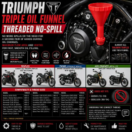 Triumph Triple Oil Funnel – Threaded No-Spill